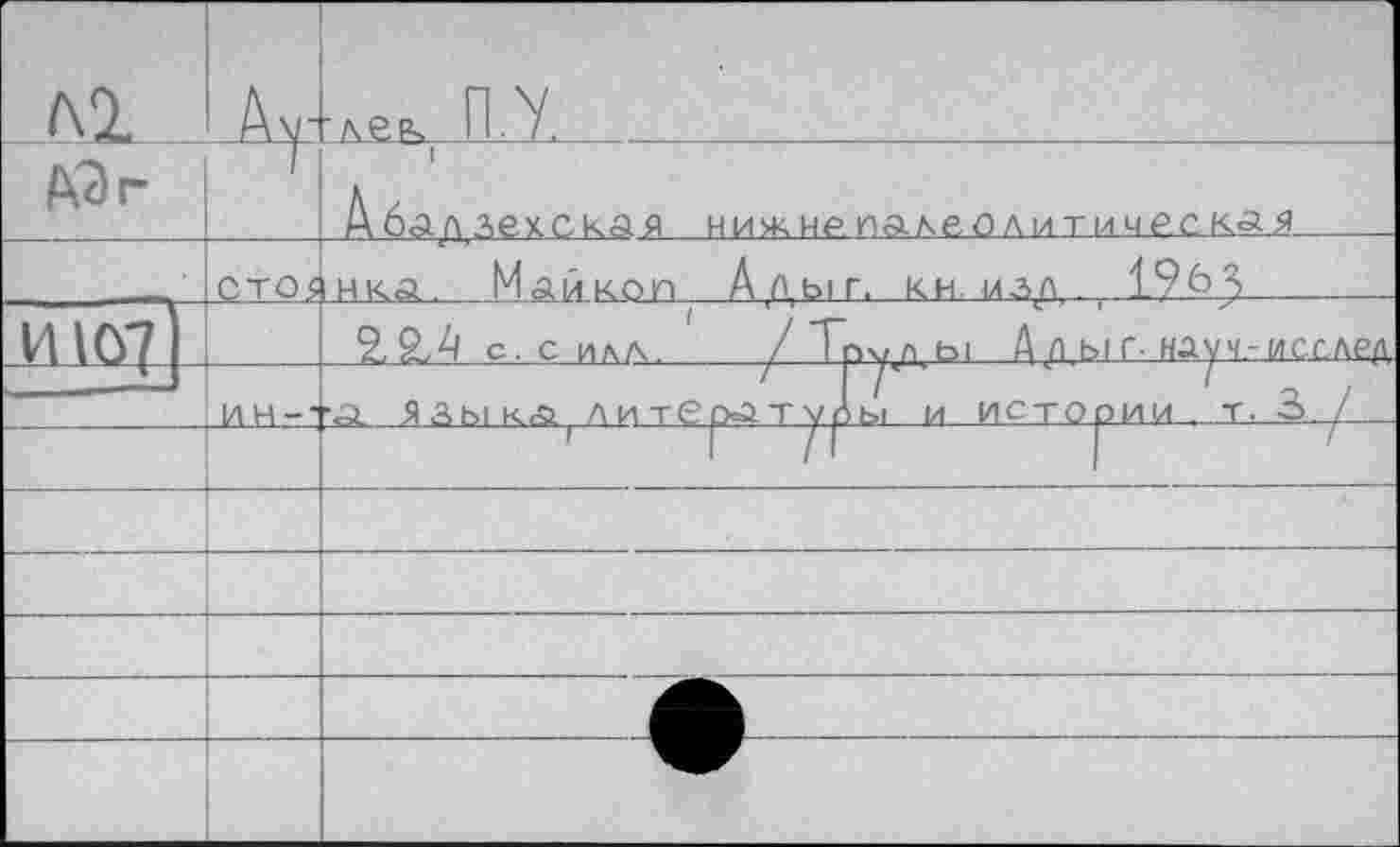 ﻿/\Г		-лер, П.7.
/ХЗг	7	1 Дбадаехская нижнєпалеолитическая
	0ТО5	нка . Майкоп Адыг, кнмзд.,			
vu ôy]		2, £4 с. силл.	/Тпу.л.ы А п.ы г-науч.-исслед.
	им--	
		•л яаыка литерхат^ы и истории т. 3 /
		
		
		
		
		